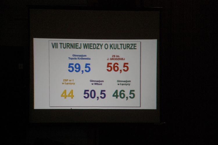 Kliknij, aby powiększyć fotkę.